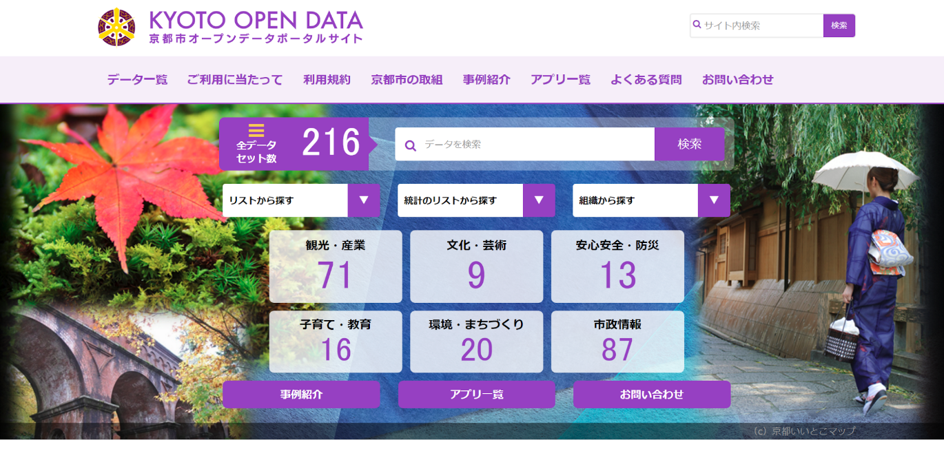 kyoto open data