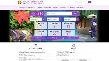 京都市オープンデータポータルサイト